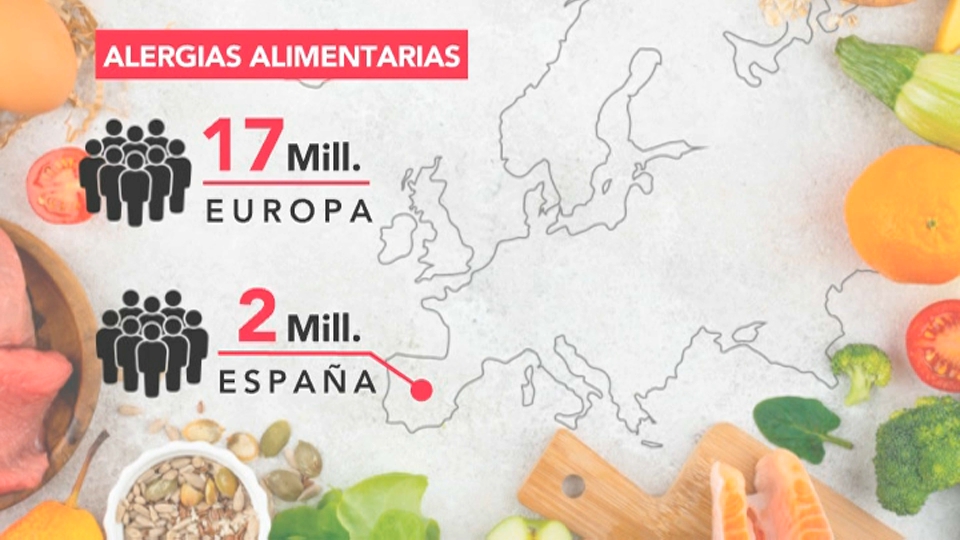 Alergias alimentarias