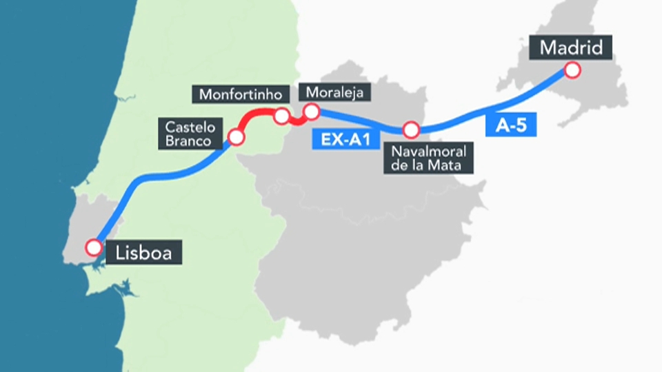 EX-A1 desde Moraleja a Monfortinho y la futura conexión hasta Lisboa