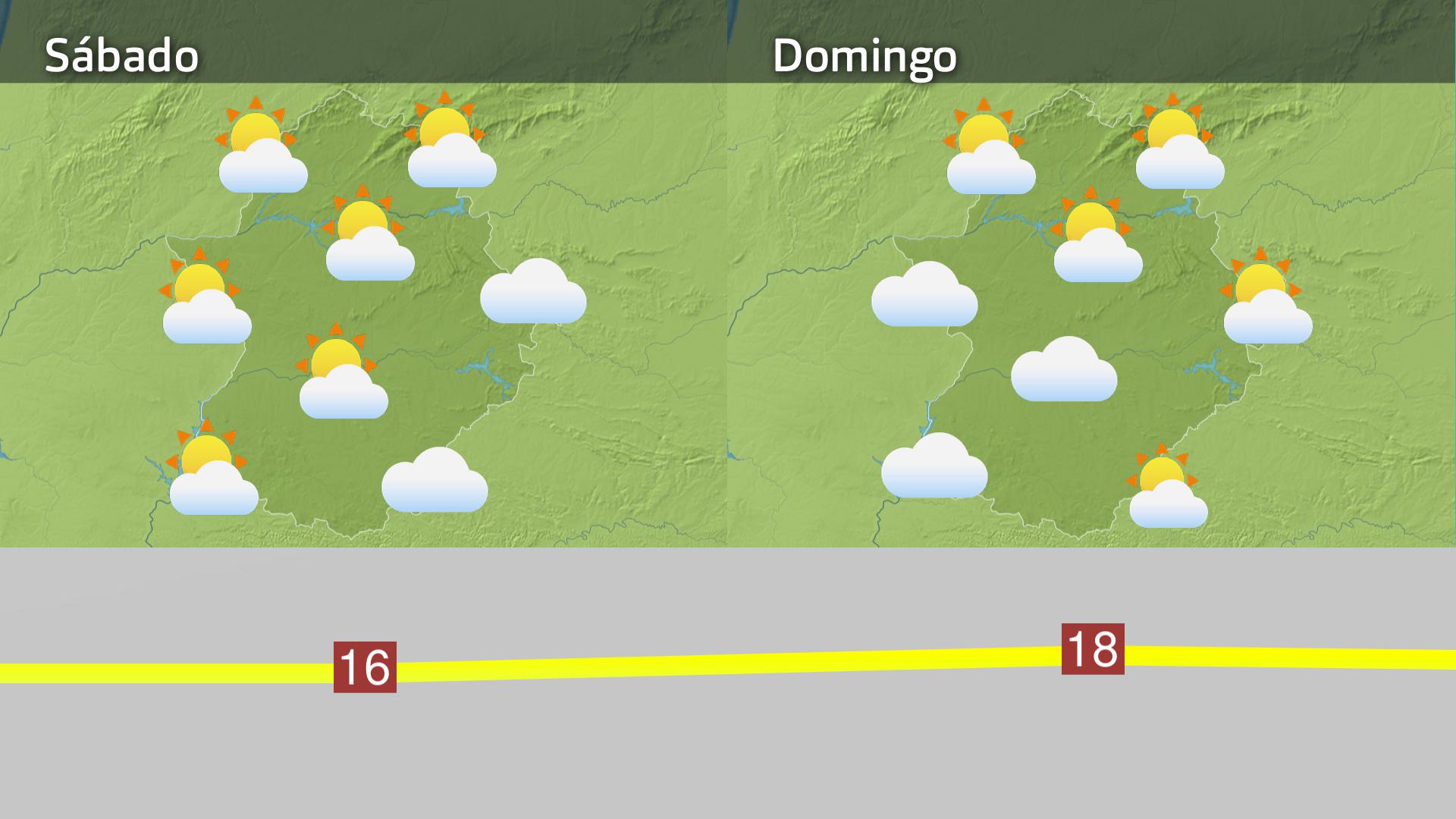 Mapa de previsión para el sábado 8 y domingo 9 de febrero