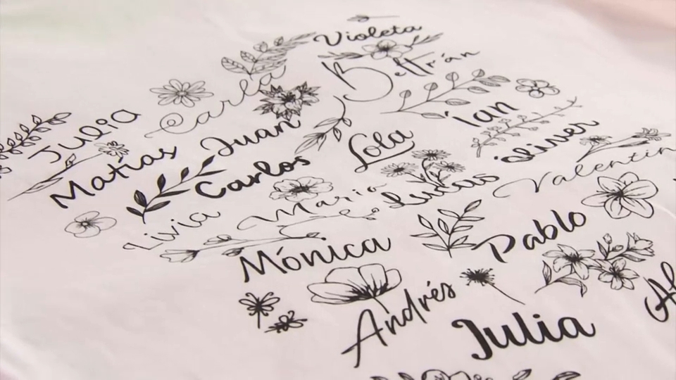 Regalos personalizados para maestros y maestras