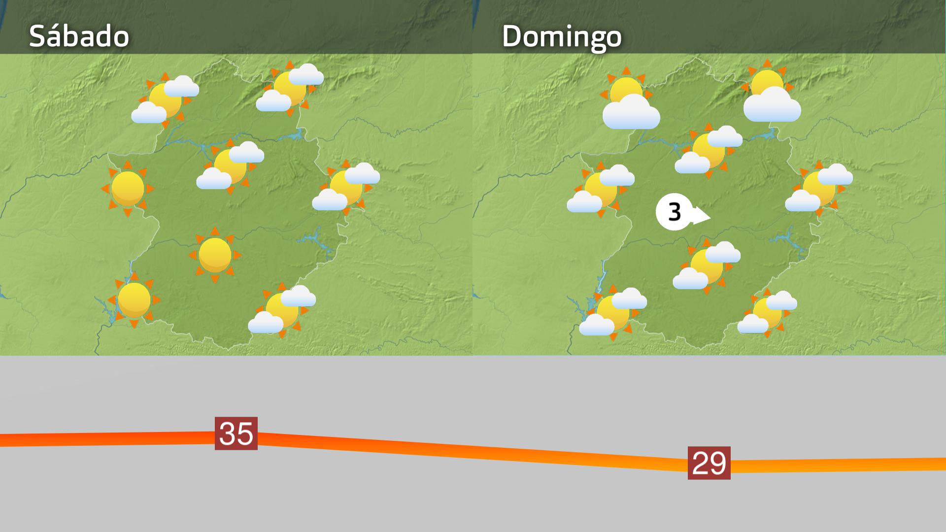 Mapa de previsión del 30 y 31 de agosto