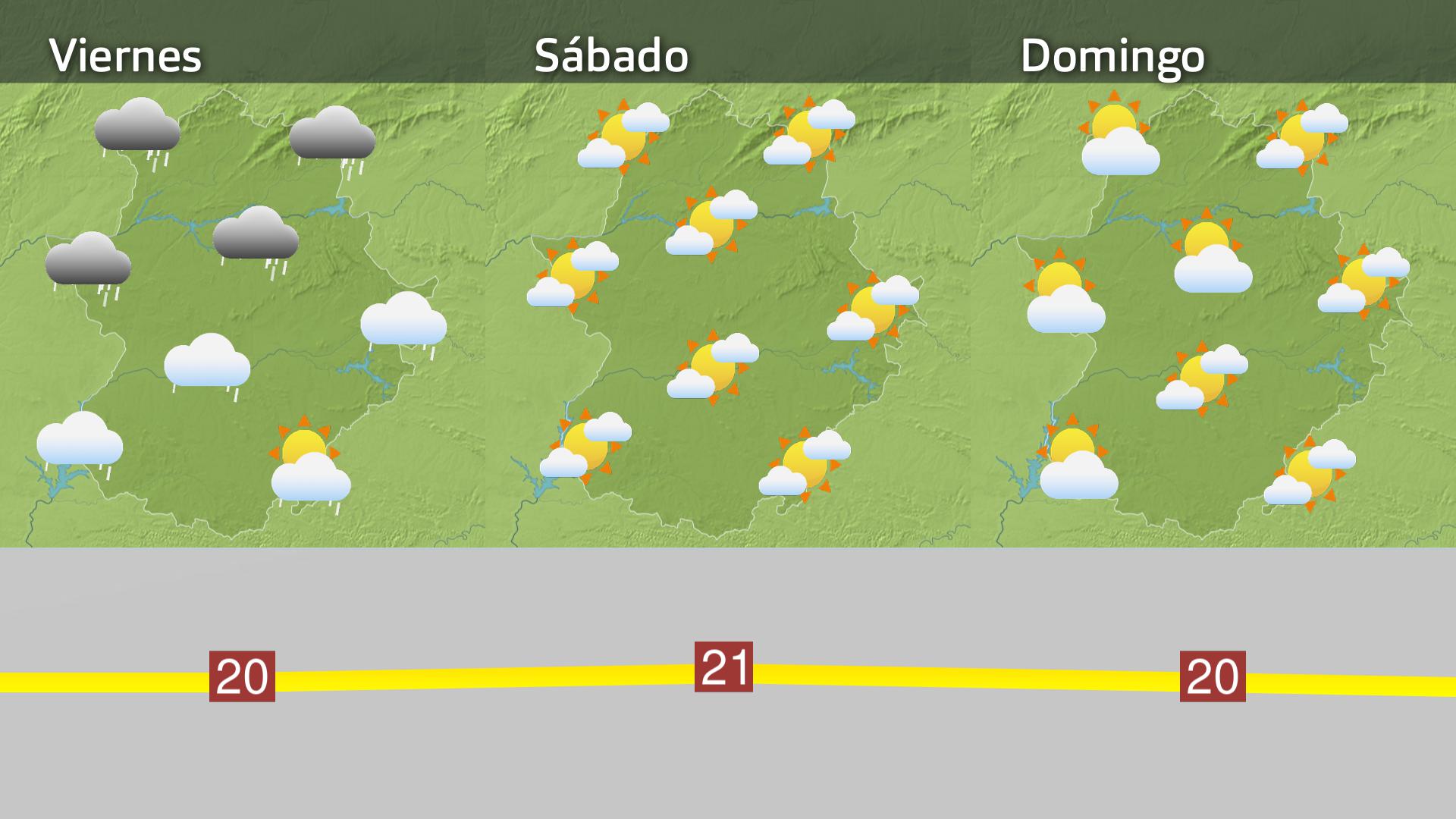 Previsión Extremadura