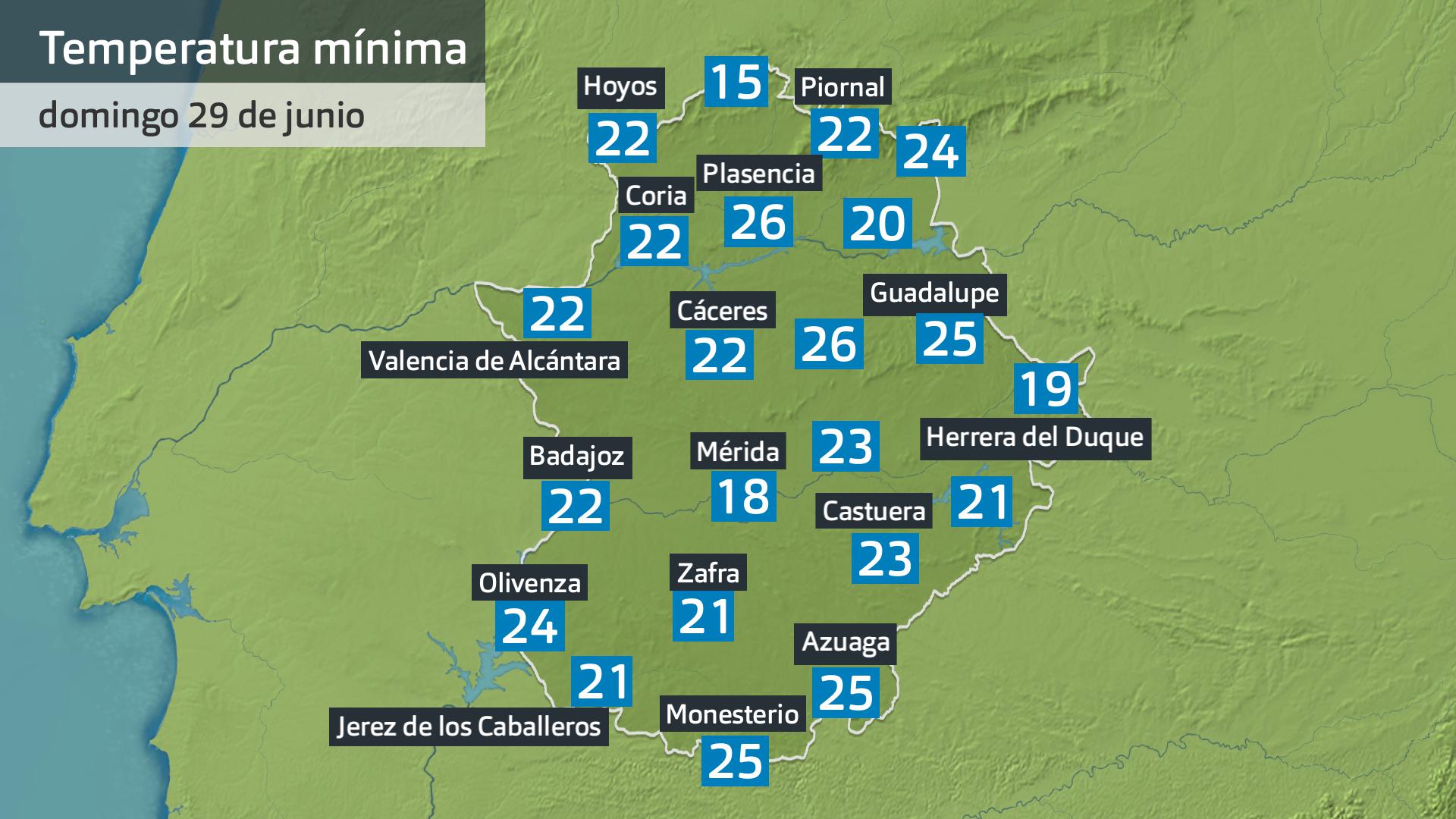 Temperatura mínima prevista