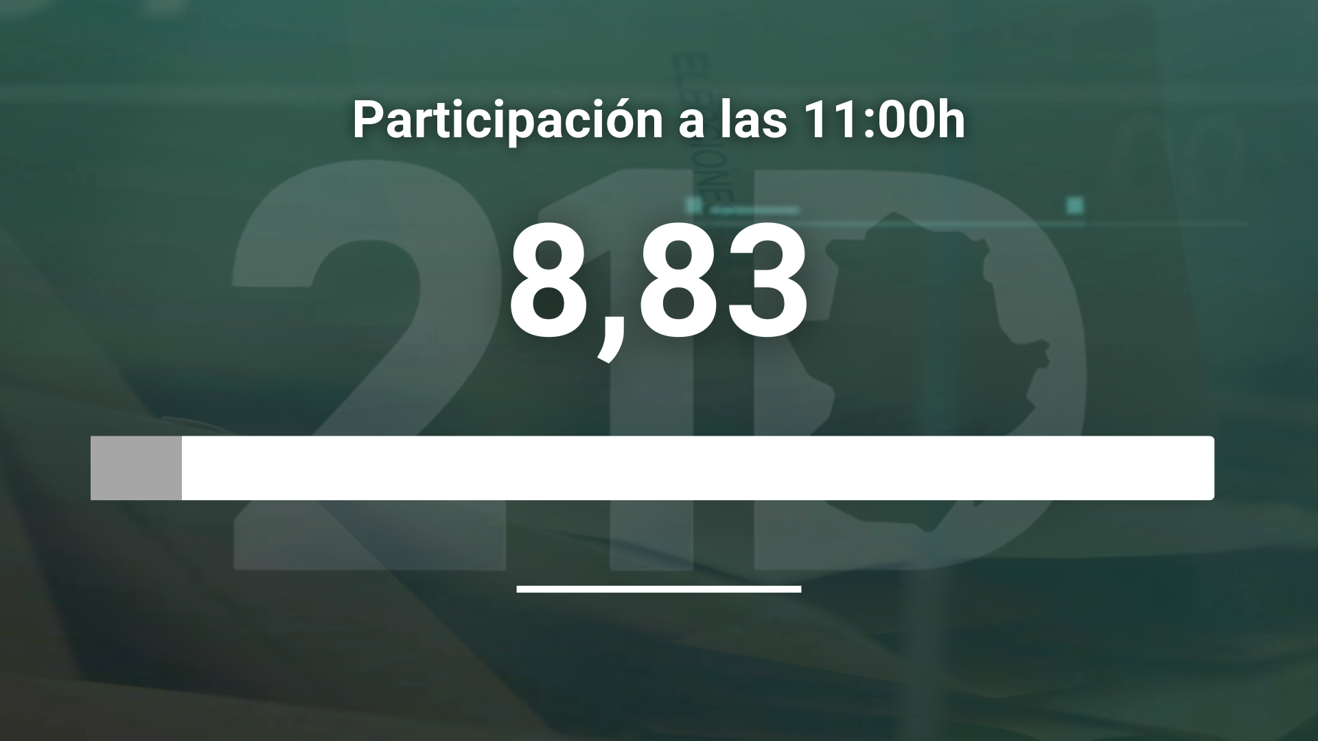 Datos. Centro de Datos. Mérida