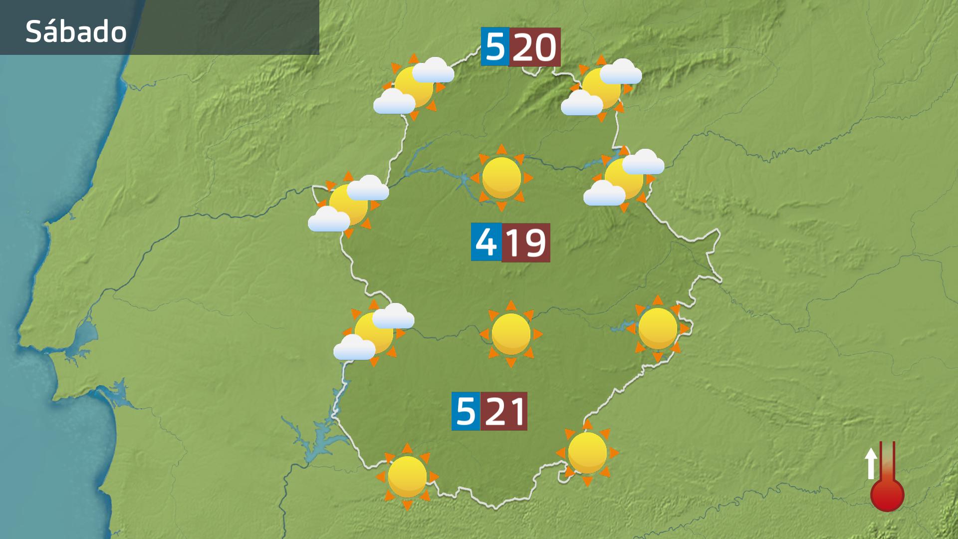 Previsión Extremadura