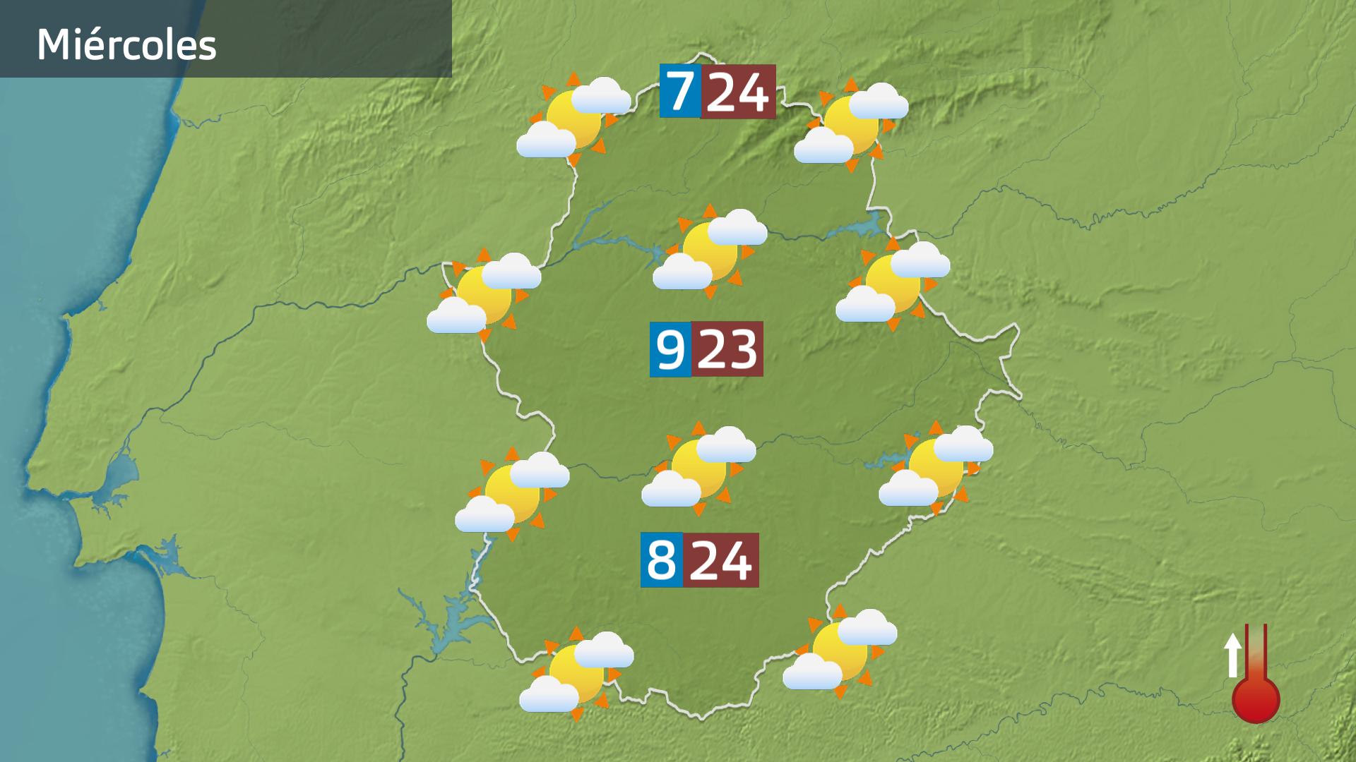 Previsión Extremadura