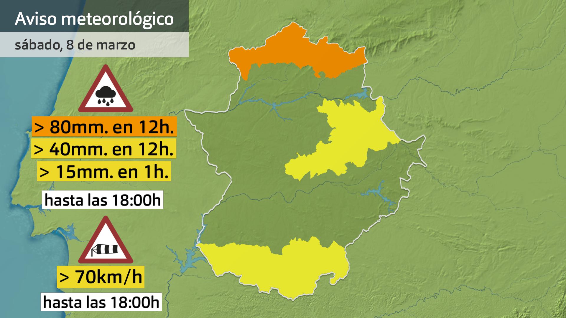 Previsión Exremadura