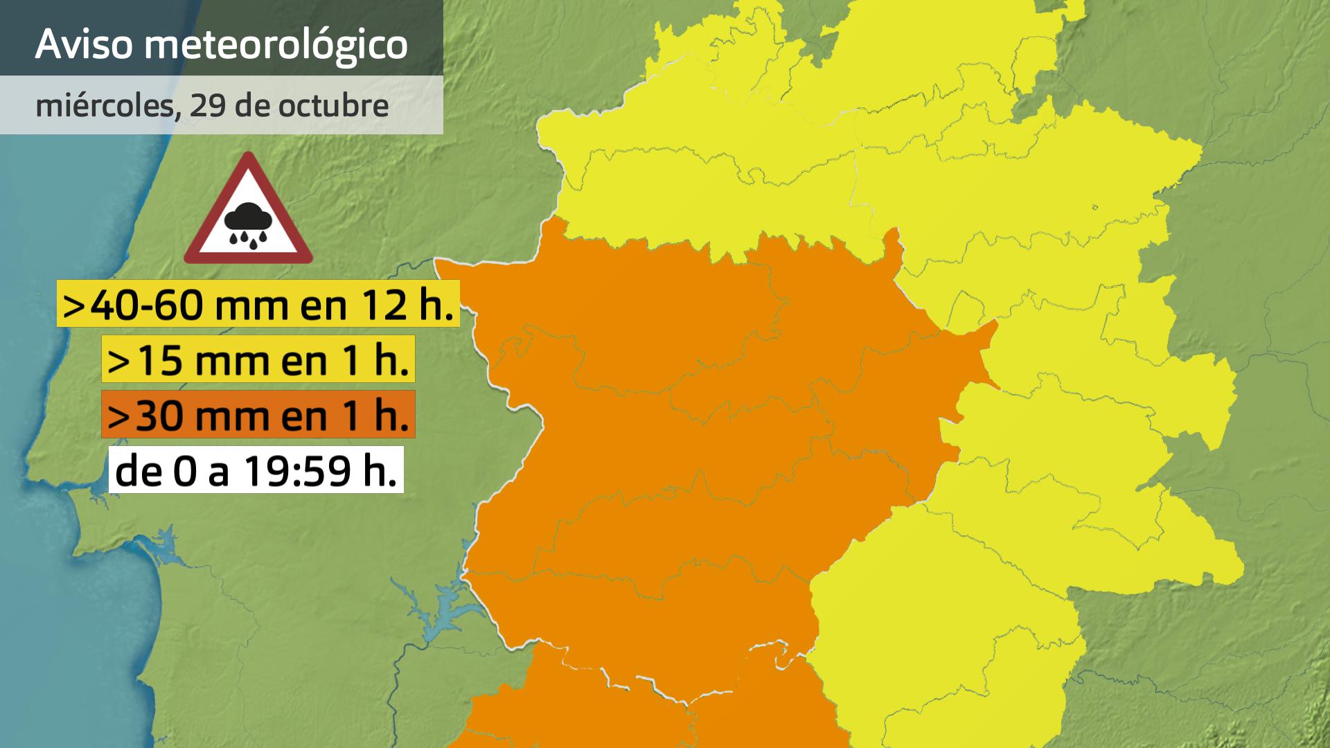 Previsión Extremadura