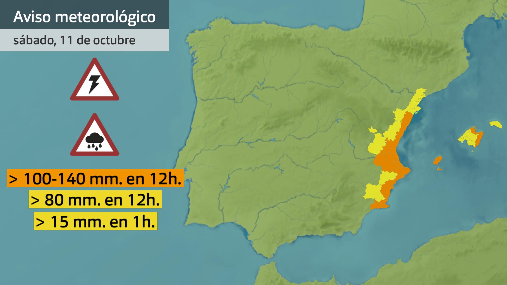 Previsión Extremadura