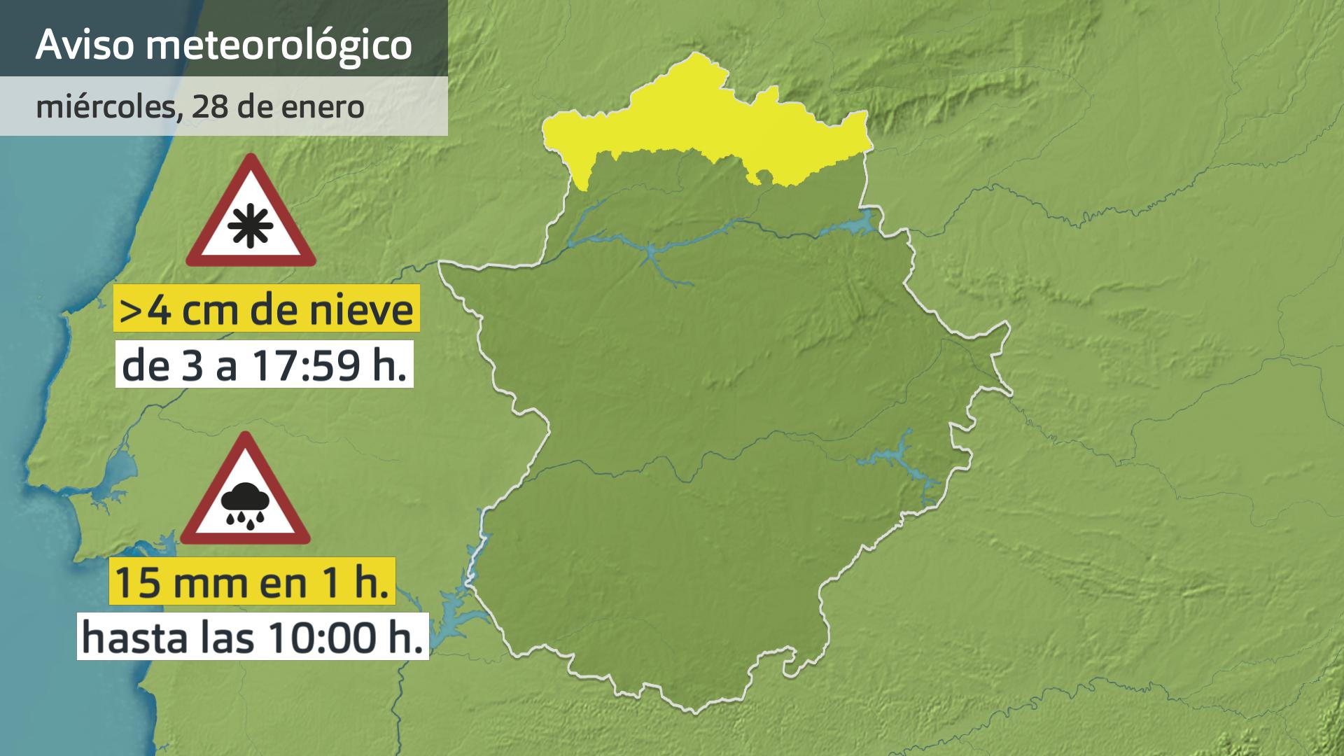Previsión Extremadura