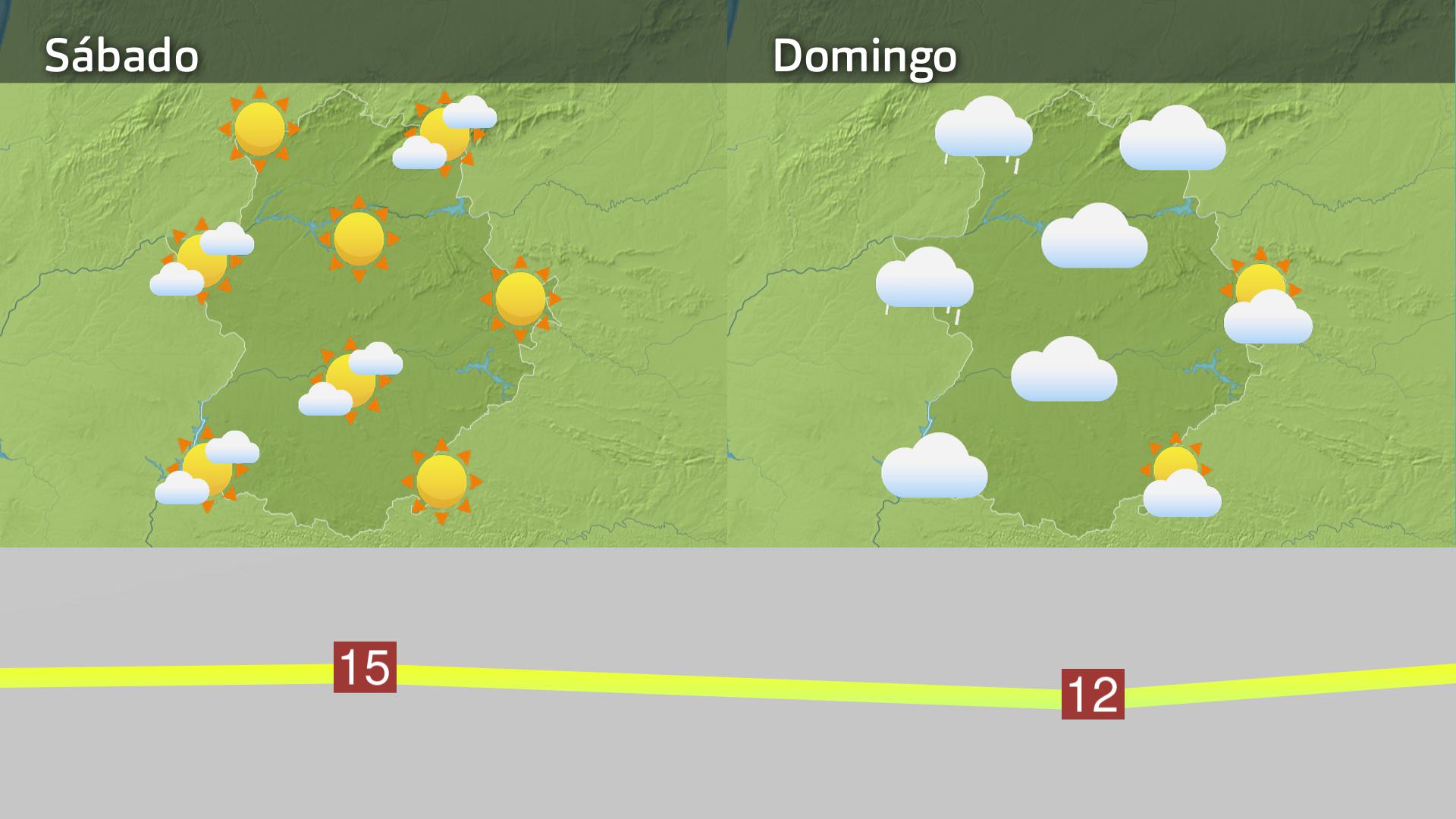 Mapas de previsión para este fin de semana