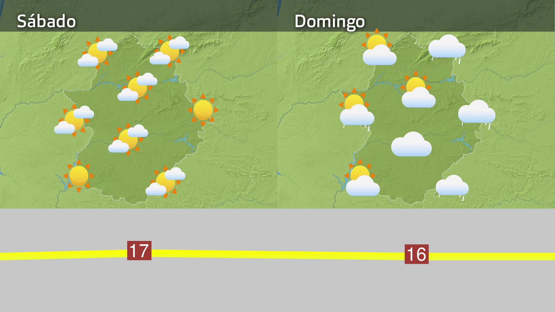 Mapas de previsión para este fin de semana días 1 y 2 de febrero