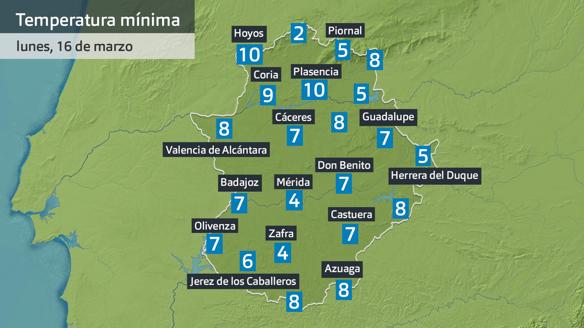 Previsión Extremadura