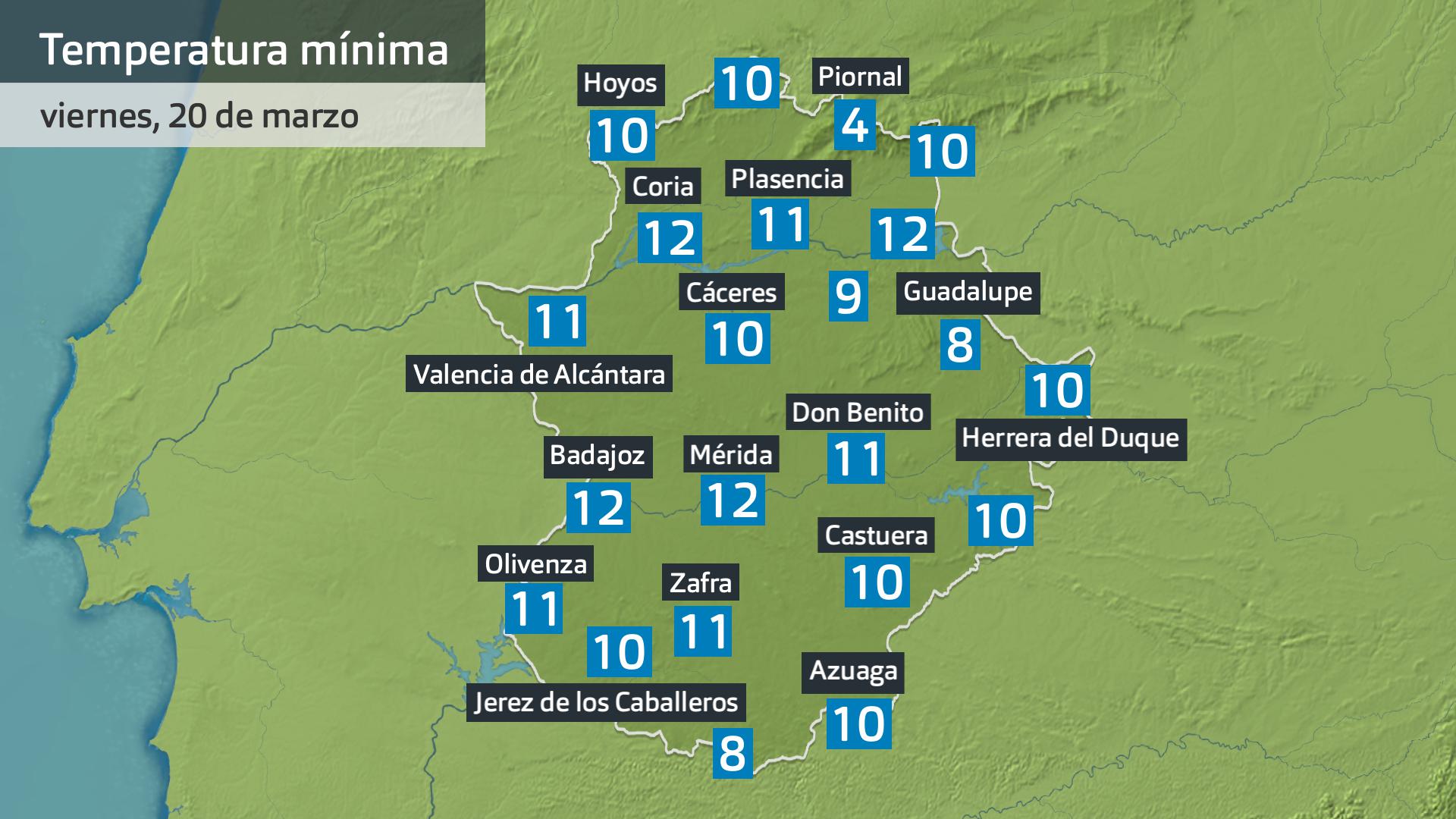 Previsión Extremadura