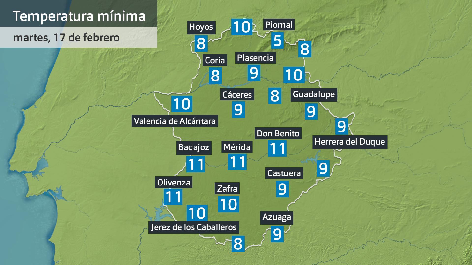 Previsión Extremadura