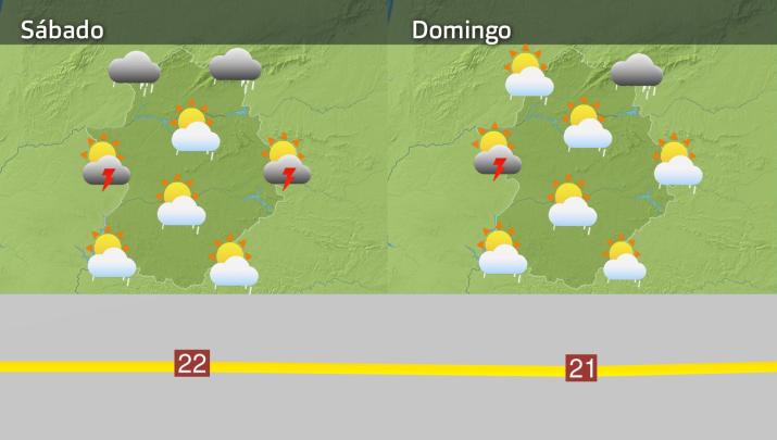 Mapa de previsión del sábado 3 y domingo 4 de mayo