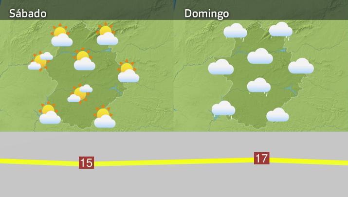 Mapa de previsión del 31 de enero