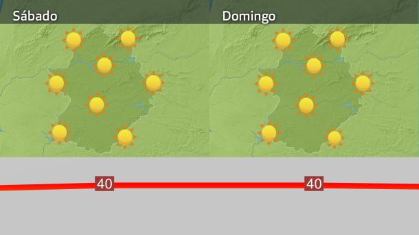 Mapa de previsión para el sábado 3 y domingo 4 de agosto