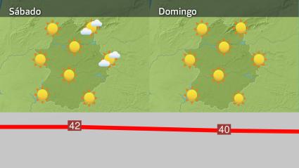 Mapa de previsión del sábado 10 y domingo 11 de agosto