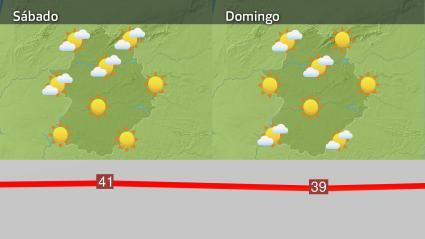 Previsión sábado 17 y domingo 18 de agosto