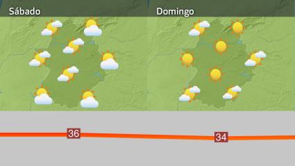 Mapa de previsión del 31 de agosto y 1 de septiembre