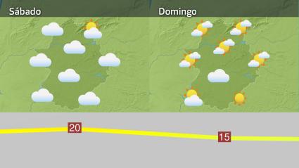 Mapa de previsión sábado 11 y domingo 12 de enero