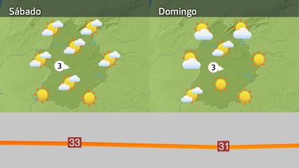 Mapa de previsión del 19 y 20 de julio