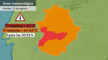 Activado el aviso rojo por riesgo extremo de temperaturas máximas