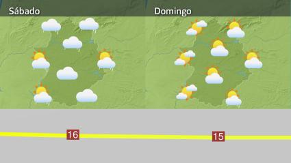 Mapa de previsión del 29 y 30 de noviembre