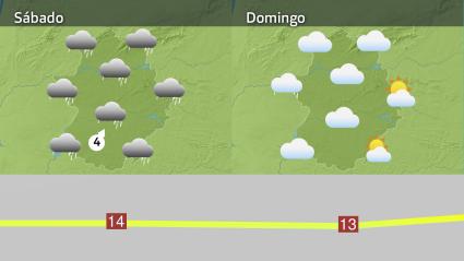 Mapa de previsión del sábado 7 y domingo 8 de febrero