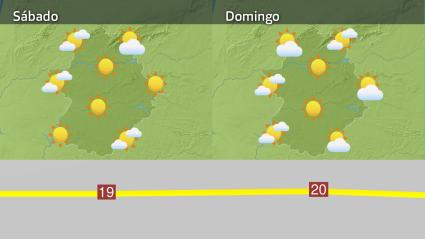 Mapa de previsión del  28 de febrero y 1 de marzo