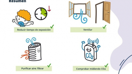 consejos para ventilar un aula