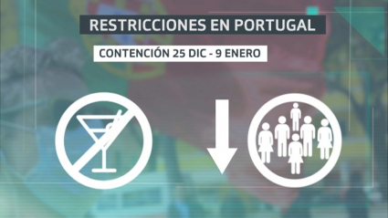 Ilustración con las restricciones que está aplicando Portugal