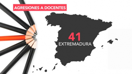 Agresiones a docentes en Extremadura