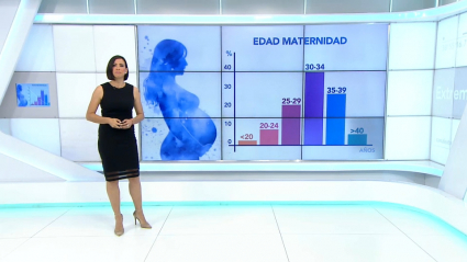 Maternidad en Extremadura