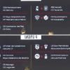 Sorteo de la Copa del Rey