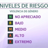 Aumentan las denuncias por violencia de género