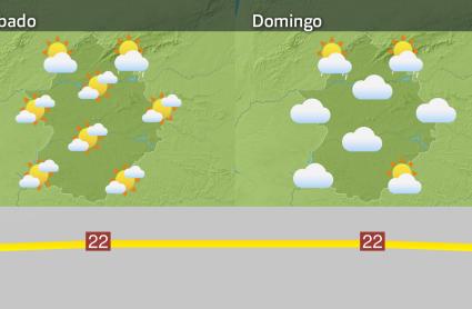 Mapa de previsión del sábado 23 y domingo 24 de noviembre