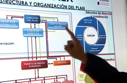 Recomendaciones a la población del 112 Extremadura ante riesgo de inundaciones