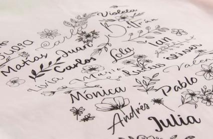 Regalos personalizados para maestros y maestras