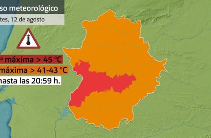 Activado el aviso rojo por riesgo extremo de temperaturas máximas