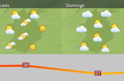 Mapa de previsión del 6 y 7 de septiembre