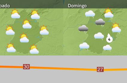 Mapa de previsión del 27 y 28 de septiembre