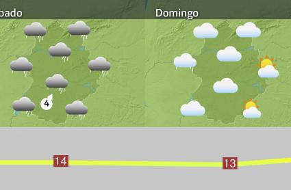 Mapa de previsión del sábado 7 y domingo 8 de febrero