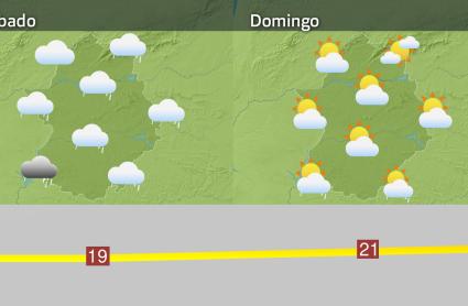 Mapa de previsión del 21 y 22 de marzo