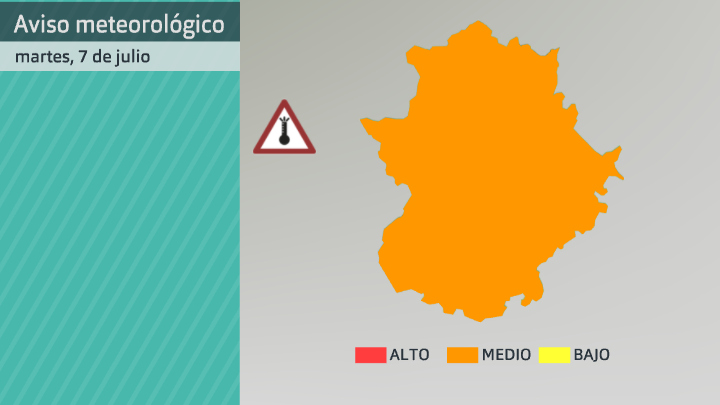 Aviso de AEMET por altas temperaturas para hoy martes 7 de julio