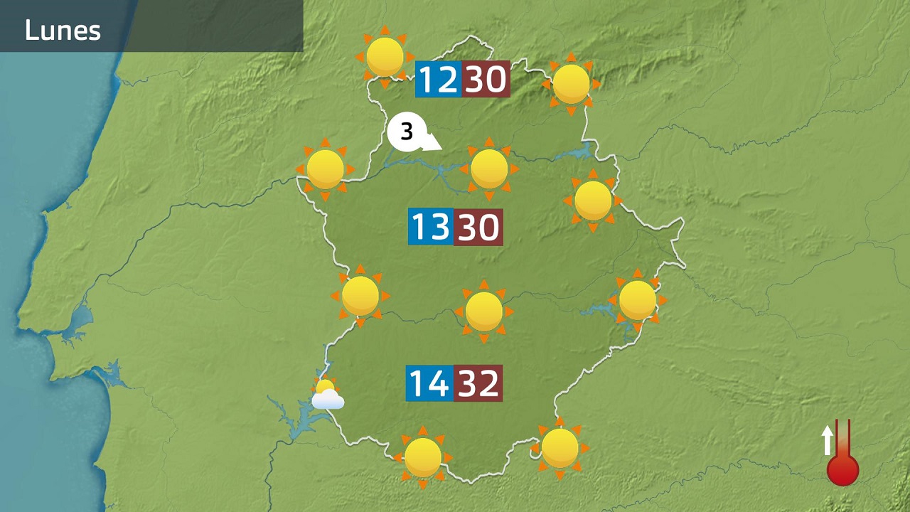 Previsión lunes