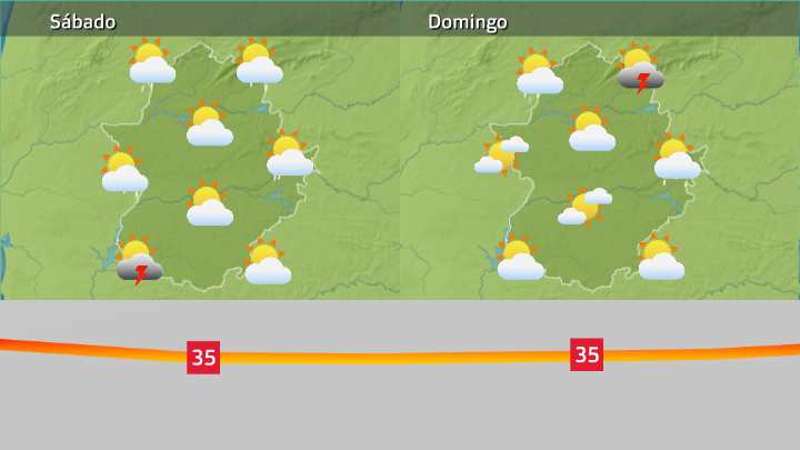 Previsión para el fin de semana