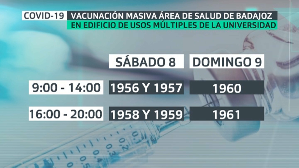 Gráfico con los horarios de vacunaciones en Badajoz