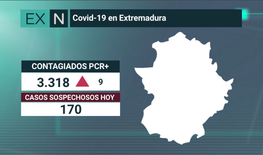 covid19 16 de julio